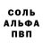 Метамфетамин пудра Inga Berlin